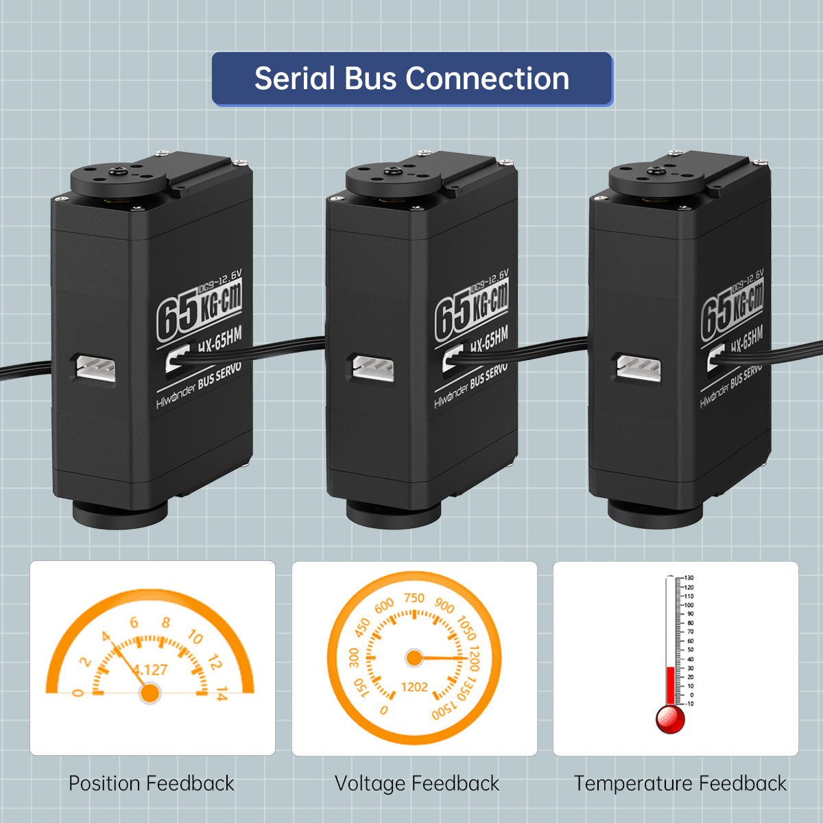 Image of Hiwonder HX-65HM Intelligent Serial Bus Servo Full Metal Gear 65KG 360°