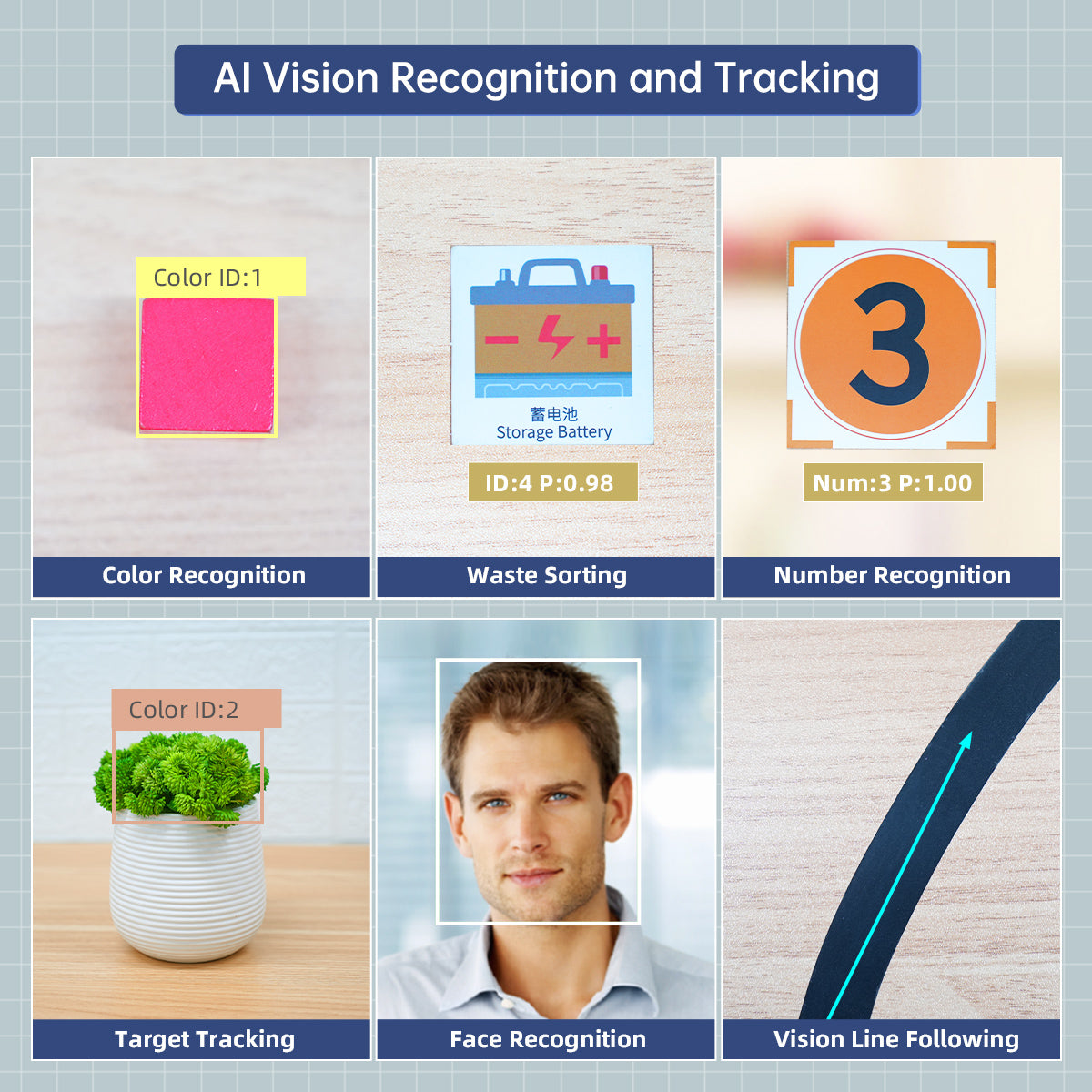 Image of AI Vision Robot Nexbit micro:bit Programming Educational Robot WonderCam Vision Module