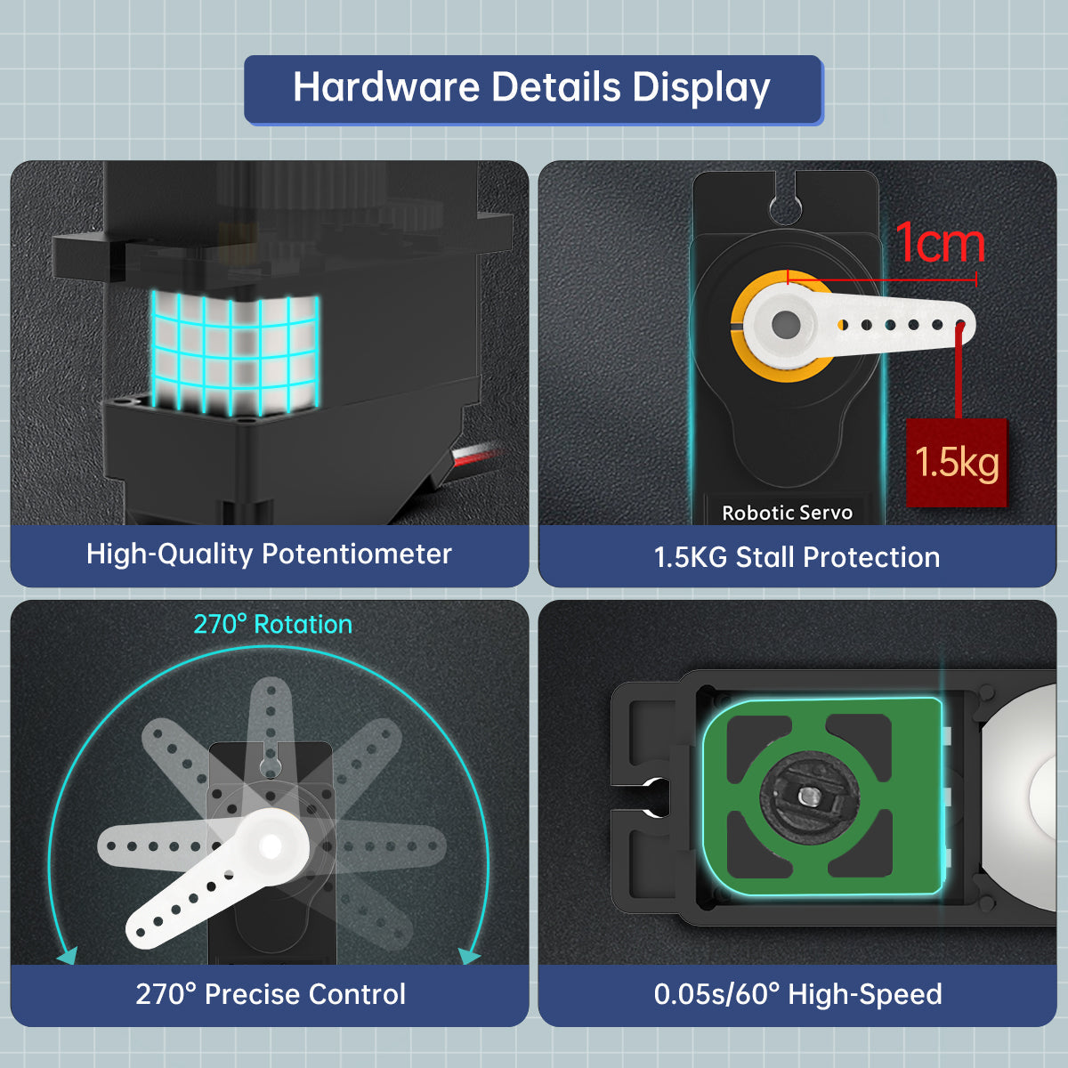 Image of Hiwonder HPS-0127 Micro High-Speed Anti-Blocking PWM Digital Servo 270°