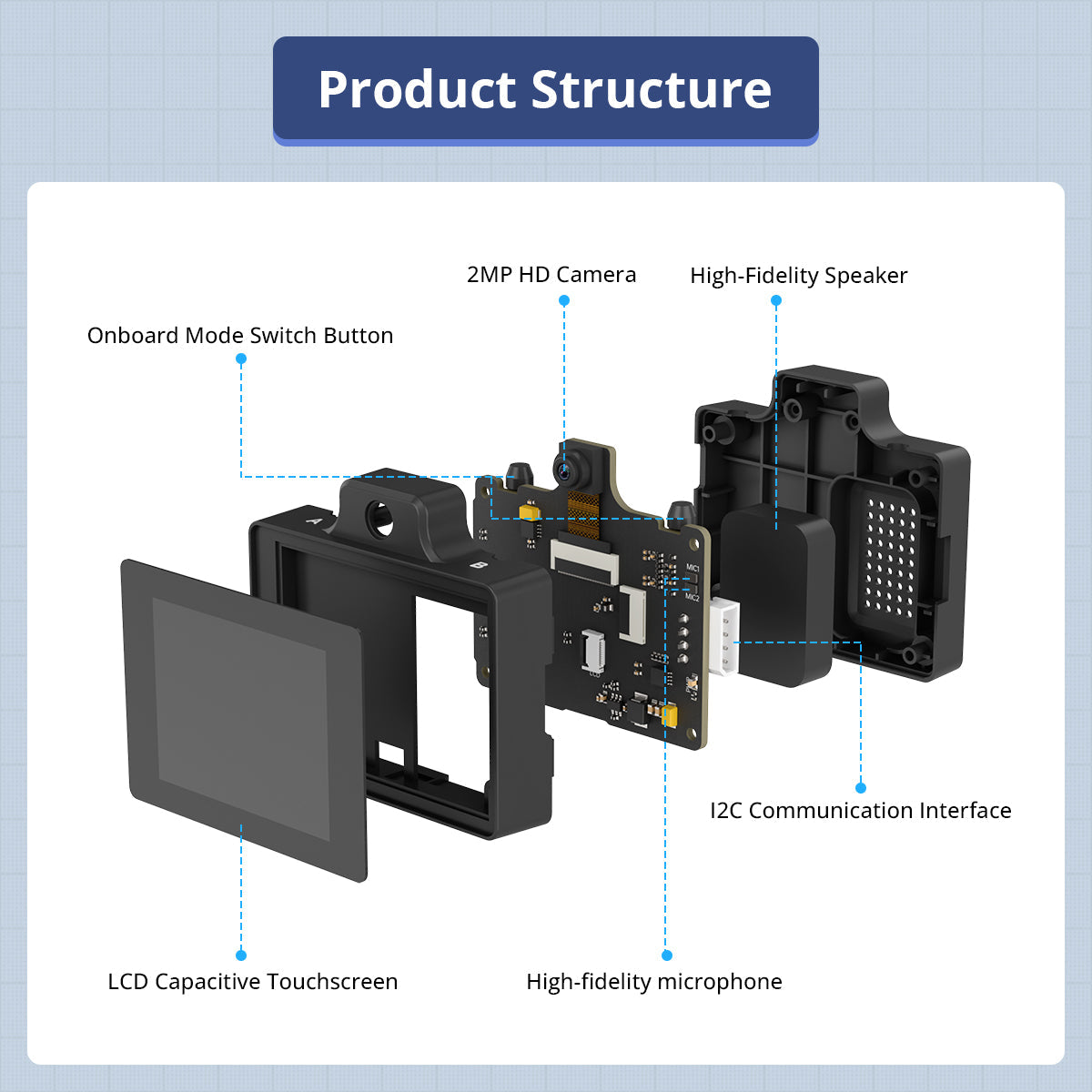 Image of WonderLLM Large AI Language Model AI Vision Smart Chat Module ESP32 Camera