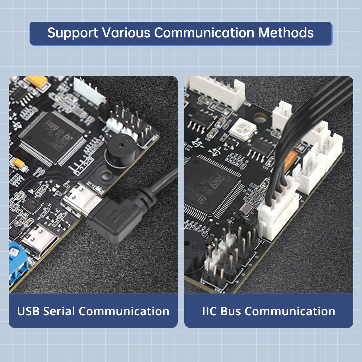 Image of RRC Lite Controller STM32 Raspberry Pi 5 IMU Encoder Motor Servo USB