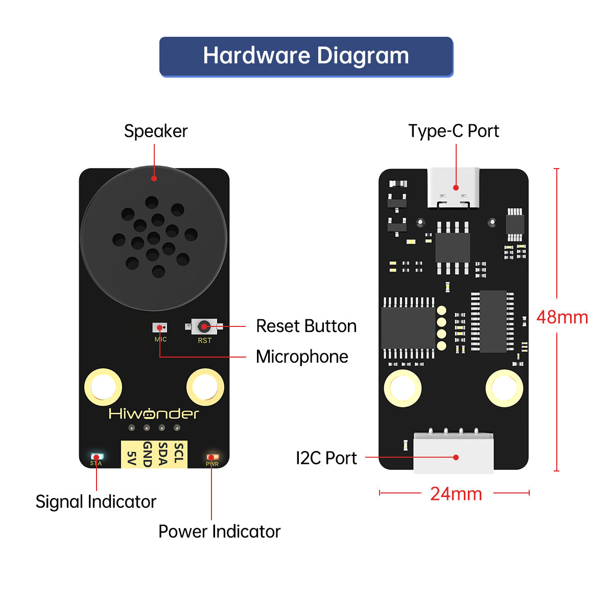 Image of WonderEcho AI Voice Recognition Module Voice Broadcasting Offline