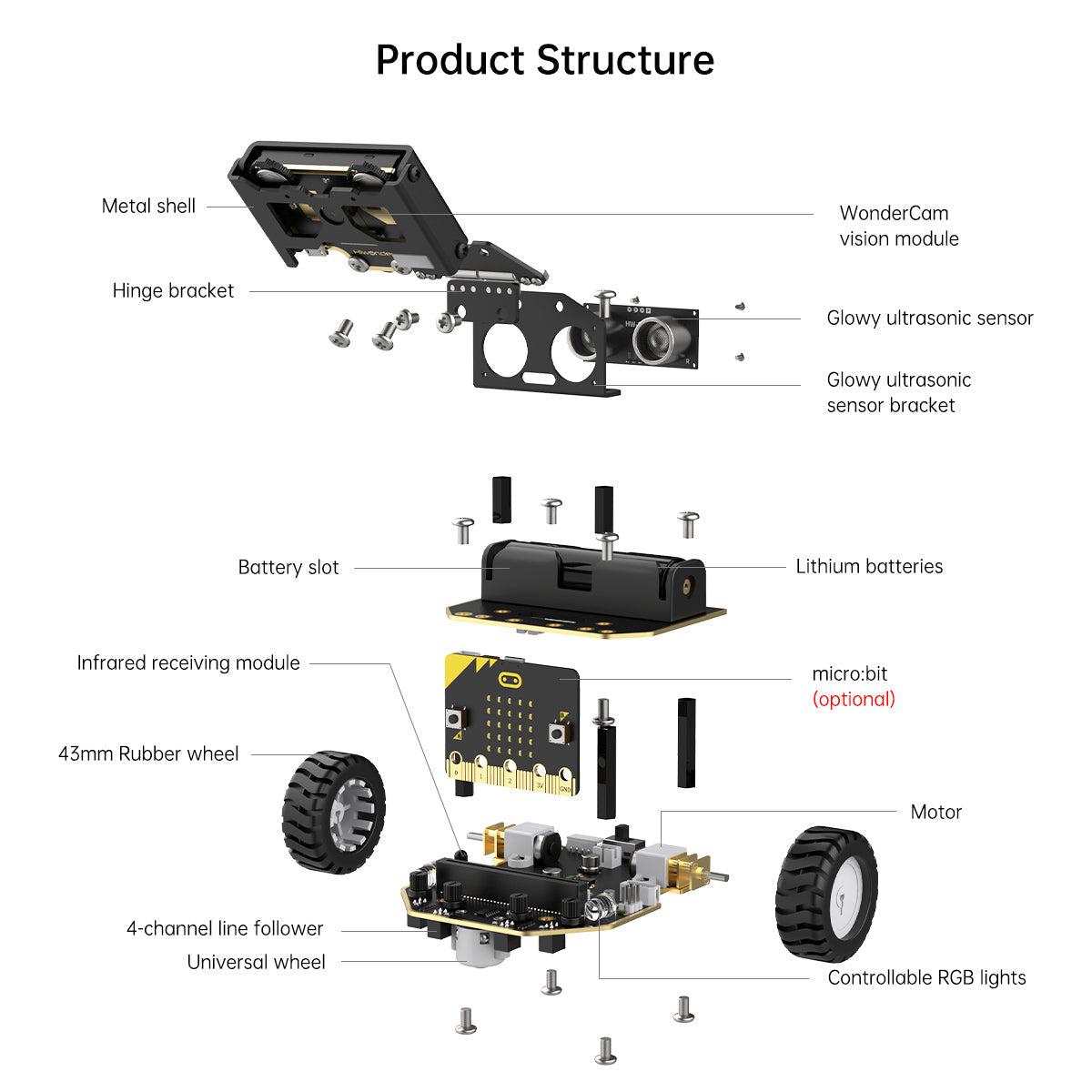 Image of AI Vision Robot Nexbit micro:bit Programming Educational Robot WonderCam Vision Module